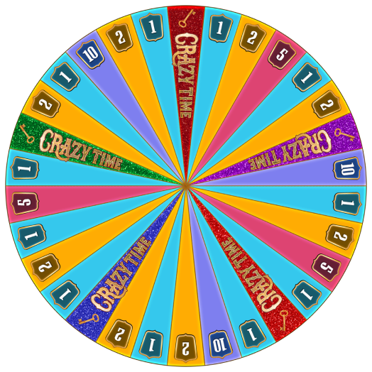 Spinner